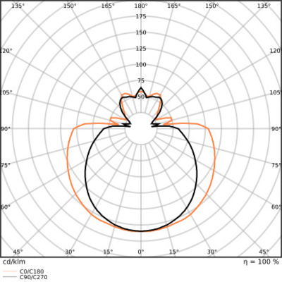Ledvance LED-Tube T8 f. KVG/VVG 840, 1200mm LEDTUBET8EMV15W840