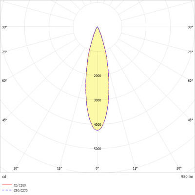 Ridi-Leuchten LED-Stromschienenleuchte 830, schwarz ALBA R68P DASW830S0100 ST