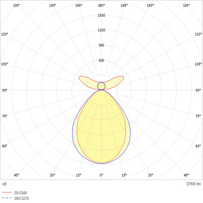 Ridi-Leuchten LED-Leuchte 840, DALI2, schwarz LYV4-PDI1138DAFSW840MPO0400