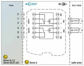 Phoenix Contact Relaismodul MACX MCR-EX-#1292332