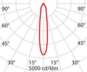 Performance in Light LED-Einbaustrahler 3000K, DALI, weiß LTY1151DA930