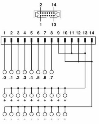Phoenix Contact Übergabemodul VFC-PT/FLK14/PLC