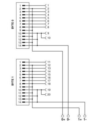 Phoenix Contact Frontadapter VIP-PA-2X14/#1162588