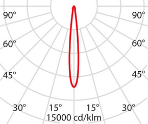 Performance in Light LED-Einbaustrahler 4000K, DALI, weiß LTY1555DA940