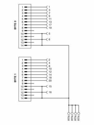 Phoenix Contact Frontadapter VIP-PA-2X14/#1162632