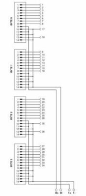 Phoenix Contact Frontadapter VIP-PA-4X14/#1162509