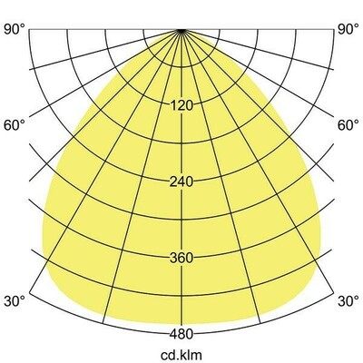 Brumberg Leuchten LED-Fluter 3000K 60801643