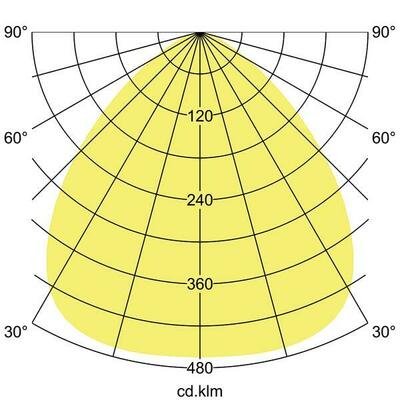 Brumberg Leuchten LED-Fluter 3000K 60805643