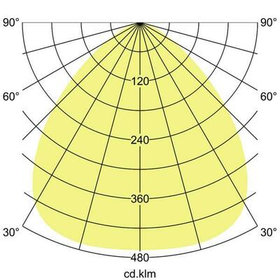 Brumberg Leuchten LED-Fluter 3000K 60805643