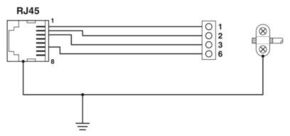 Phoenix Contact Anschlusseinheit FL Cat5 Terminal Box