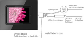 Viveroo iPad Wandhalterung Glasfront weiß 210172LAN