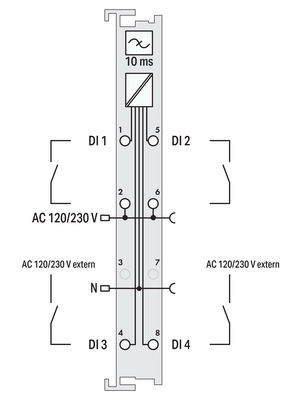 WAGO GmbH & Co. KG 4-Kanal-Digitaleingang AC 120/ 230 V 753-444