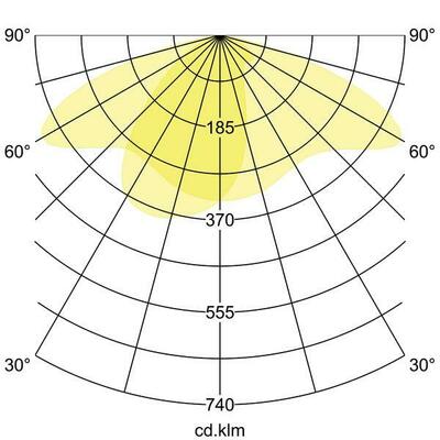 Brumberg Leuchten LED-Fluter 3000K, asym., titan 60806643