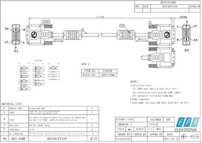 EFB-Elektronik DVI Monitorkabel Dual Link 2xDVI-D 24+1 2m K5434.2