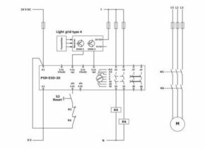 Phoenix Contact Not-Aus-Relais PSRSCP-24DC #2981800