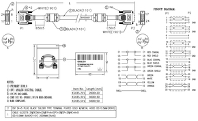 EFB-Elektronik DVI dual Link Kabel 2xDVI-I 24+5 3m K5435.3V1