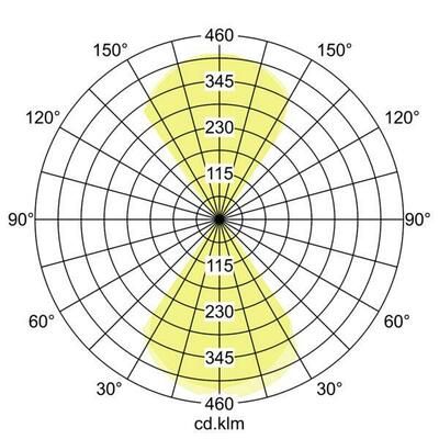 Brumberg Leuchten LED-Wandleuchte 3000K, graphit 65237103