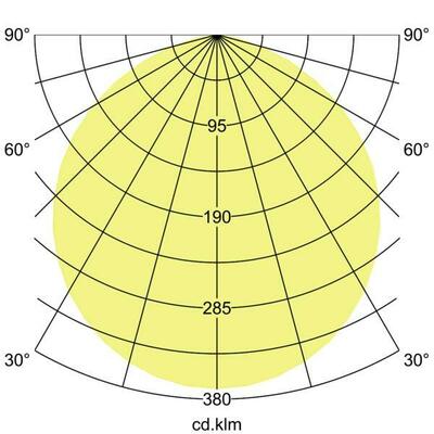 Brumberg Leuchten LED-Wandleuchte 3000K, graphit 65252103