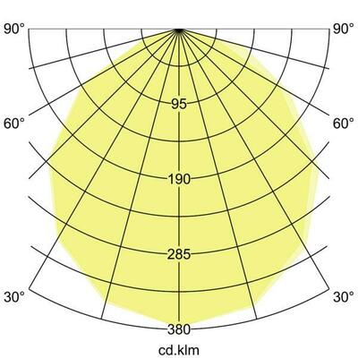 Brumberg Leuchten LED-Wandleuchte 3000K, graphit 65254103