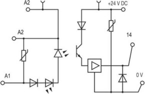 Weidmüller Optokoppler 24VDC MOS 12-28VDC 100kHz