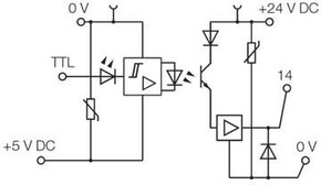 Weidmüller Solid-State-Relais 19,6-28,8VDC MOS 5VTTL/24VDC 0,1A