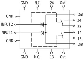 Murrelektronik Entkopplungsmodul 85396