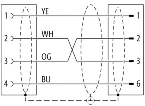 Murrelektronik Flanschbuchse 7000-44851-7940050