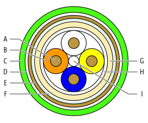 Murrelektronik Flanschbuchse 7000-44851-7940050