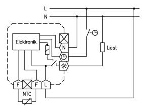 Alre-it Fußbodentemperaturregler UP,inkl.Abdeck 50x50 FETR 101.700#07