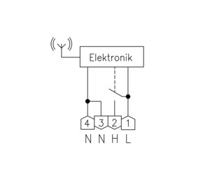 Alre-it Funk-Temperaturregler AP 1-Kanal,nur Heizen HTFRB-010.101