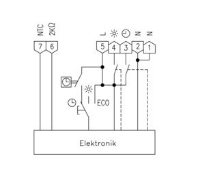 Alre-it Fußbodentemperaturregler AP,m.Uhr,bel.Display HTRRBu110.021
