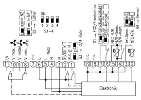 Alre-it Klimaregler AP elektron,H/K,3stufig KTRRB-117.128
