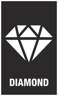 Wera Werk Bit-Sortiment Bit-Check 12Diamond 05136392001