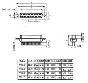 EFB-Elektronik D-Sub Lötbuchse 15pol. 28706.1