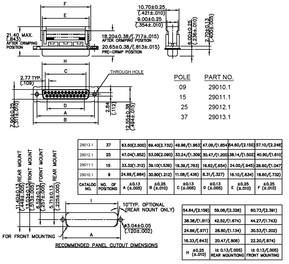 EFB-Elektronik D-Sub Buchse Schneid-Klemm EDFF 09 LPIII/Z 29010.1