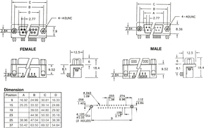 EFB-Elektronik D-Sub Buchse EDF 09A KGT2 7,2mm 29226.2