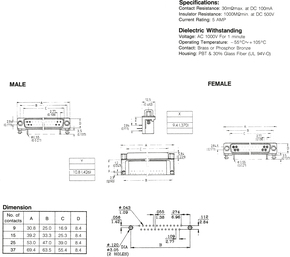 EFB-Elektronik D-Sub Stecker EDS 09A KGT1 9,4mm 29259.1