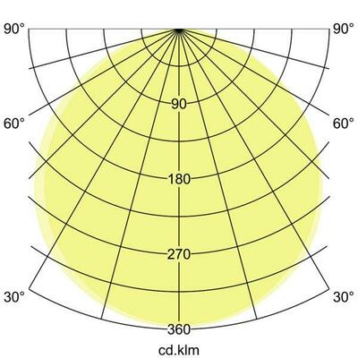 Brumberg Leuchten LED-Wandleuchte 3000K, graphit 10221103