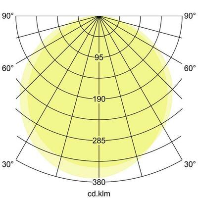 Brumberg Leuchten LED-Wandleuchte 3000K, graphit 60041103
