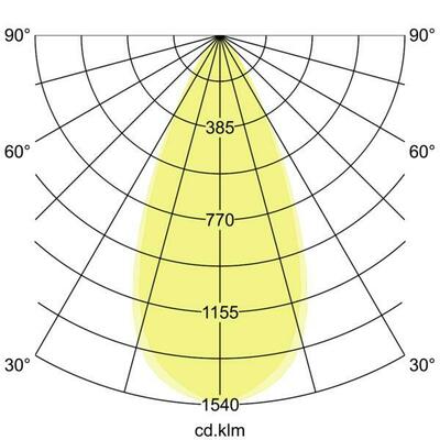 Brumberg Leuchten LED-Wallwasher 3000K 60845643