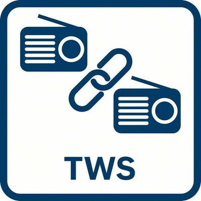 Bosch Power Tools Akku-Radio GPB 18V-2 C (C) 06014A3000