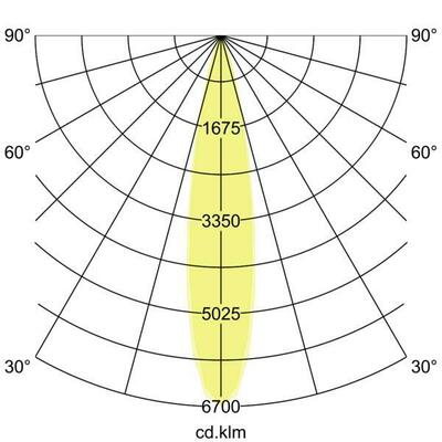 Brumberg Leuchten LED-Wallwasher 2700K 60852647