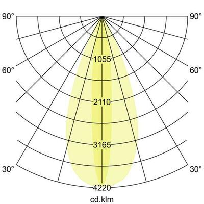 Brumberg Leuchten LED-Wallwasher 2700K 60861647