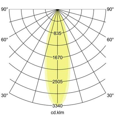 Brumberg Leuchten LED-Wallwasher 4000K 60863644