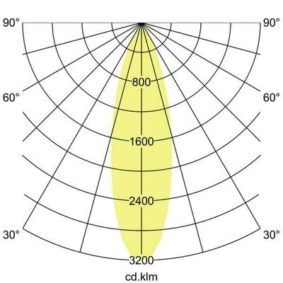Brumberg Leuchten LED-Wallwasher 6000K 60883646