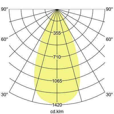 Brumberg Leuchten LED-Wallwasher 2700K 60895647