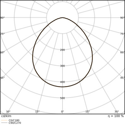 Ledvance LED-Fluter 840, schwarz FL20P17W2K4LM840..BK