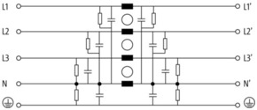 Murrelektronik Netzentstörfilter 3-phasig, 1 stufig 10574
