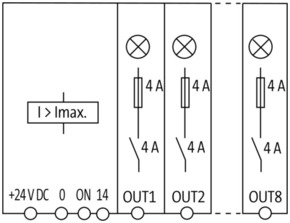 Murrelektronik Lastkreisüberwachung 9000-41064-0400000