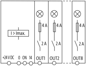 Murrelektronik Lastkreisüberwachung 9000-41068-0200000